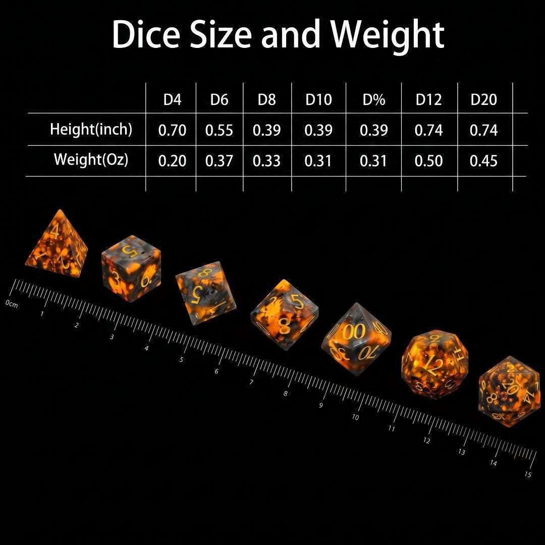 Yooperlite Stone DND Dice Set, UV Reactive Glowing Lava Stone Polyhedral Dice 7pcs, Flourescent Sodalite RPG Game Dice, Dungeon Master Gift